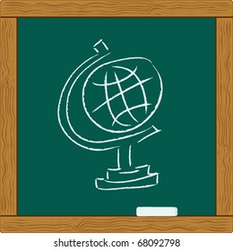 Education Globe. map