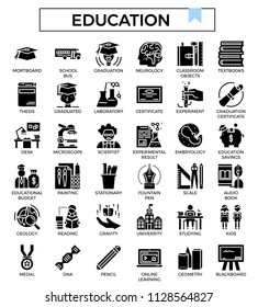 Education glyph design icon set.