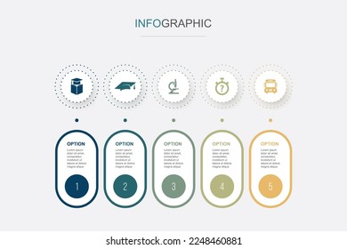 education, graduation cap, microscope, quiz, school bus, icons Infographic design layout design template. Creative presentation concept with 5 steps