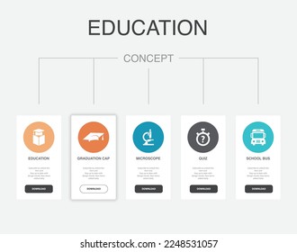 education, graduation cap, microscope, quiz, school bus, icons Infographic design layout design template. Creative presentation concept with 5 steps