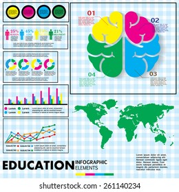 Education graphics 