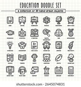 Education hand-drawn doodle art illustrations and elements. felt-tip pen marker style on grid paper, great for various creative design uses.