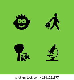 education icon. 4 education set with student, nerd, microscope and reading vector icons for web and mobile app