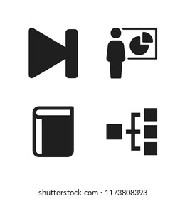 education icon. 4 education vector icons set. presentation, organization and next icons for web and design about education theme
