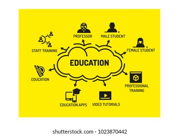 Education Icon Concept