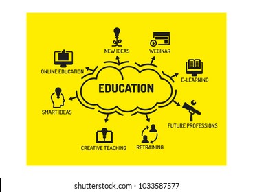 Education Icon Concept