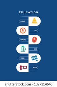 Education Icon Concept