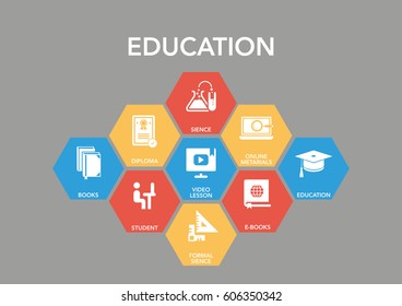 Education Icon Concept