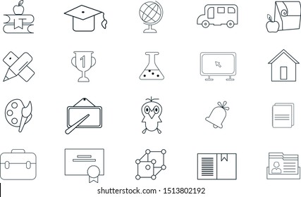 Education icon pack vector illustration used for website.