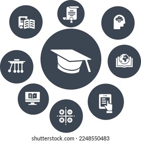 Education Icon Se vector design book