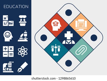  education icon set. 13 filled education icons. Simple modern icons about  - Psychology, Microscope, Pen, Calculator, Atom, Mind, Periodic table, Presentation, Test tube, Attachment