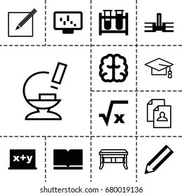 Education icon. set of 13 filled and outline education icons such as brain, pencil, test tube, paper and pen, graduation cap, resume, microscope, book, square root