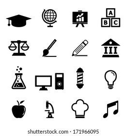 Education icon set