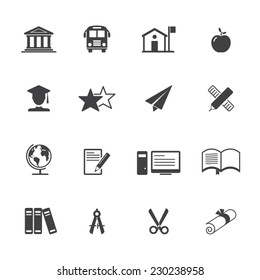 Education Icon set