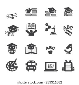 education icon set