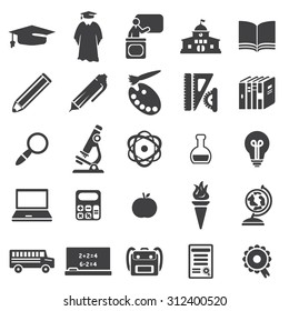 Education icon set