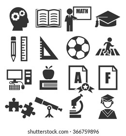 education icon set
