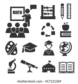 education icon set
