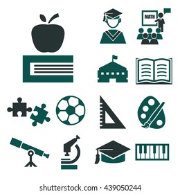 education icon set