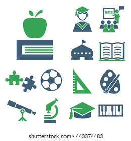education icon set