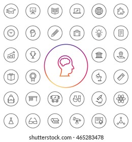 Education Icon Set. 