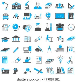 Education Icon Set