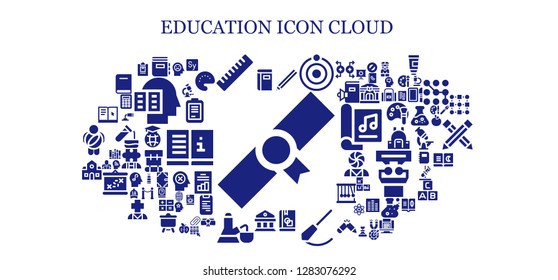  education icon set. 93 filled education icons. Simple modern icons about  - Diploma, Book, Dictionary, Ruler, Pencil, Atom, Pendulum, Courthouse, Flask, School, Learning, Mind