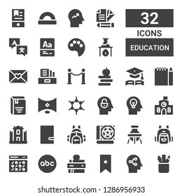 education icon set. Collection of 32 filled education icons included Pencil case, Mind, Bookmark, Book, Abc, Pattern, Backpack, Flask, Notebook, University, School, Molecules