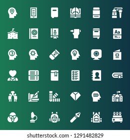 education icon set. Collection of 36 filled education icons included Test tube, Backpack, Pen, Microscope, Color, School, Mind, Sharpen, Palette, Sketch, Success, Book, Phone book
