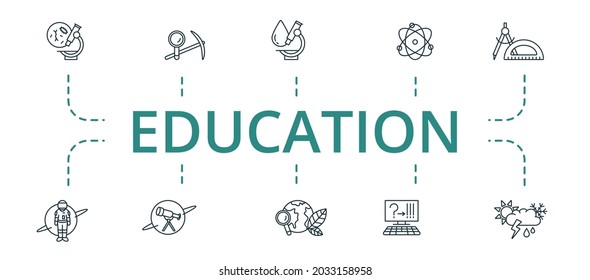 Education icon set. Contains editable icons theme such as archeology, quantum physics, meteorology and more.