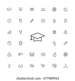 Education Icon Set. Contains items as graduation cap, laboratory tools, tripod, pencil, school bag, puzzle, desk lamp, teacher desk, book, glasses, ruler. Science tools as microscope and telescope.