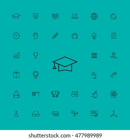 Education Icon Set. Contains items as graduation cap, laboratory tools, tripod, pencil, school bag, puzzle, desk lamp, teacher desk, book, glasses, ruler. Science tools as microscope and telescope.