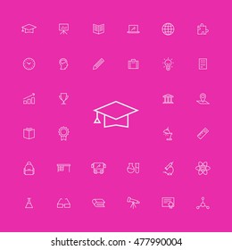 Education Icon Set. Contains items as graduation cap, laboratory tools, tripod, pencil, school bag, puzzle, desk lamp, teacher desk, book, glasses, ruler. Science tools as microscope and telescope.