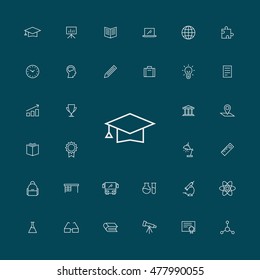 Education Icon Set. Contains items as graduation cap, laboratory tools, tripod, pencil, school bag, puzzle, desk lamp, teacher desk, book, glasses, ruler. Science tools as microscope and telescope.