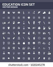 Education icon set design