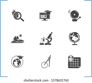 Education icon set and globe with geometry, ecology and science research. Magnifying related education icon vector for web UI logo design.