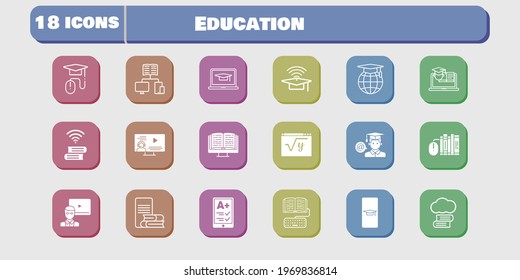 education icon set. included student, homework, maths, book, training, student-smartphone, cloud library, ereader, books icons on white background. linear, filled styles.