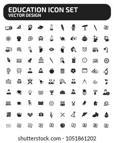 Education icon set vector design