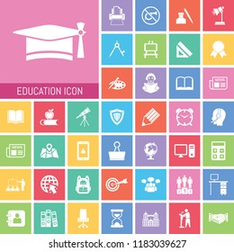Education icon Set. Very Useful Education icon Set Simple illustration. Icons Useful For Web, Mobile, Software & Apps. Eps-10.