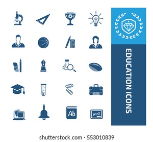 Education icon set,clean vector