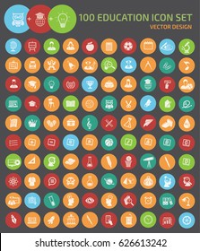 Education icon set,clean vector