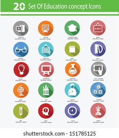 Education icon set,Colorful version,vector