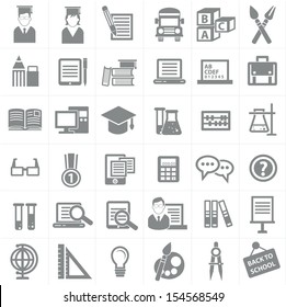 Education icon set,Gray version,vector