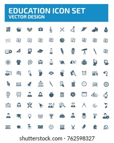Education icon set,vector