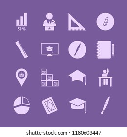 education icon. education vector icons set ask pupil, online education, notebook pencil and fountain pen