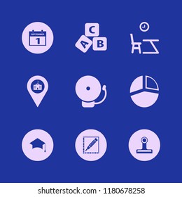 education icon. education vector icons set graduation hat, pie chart, pencil and university location