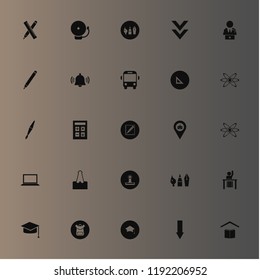 education icon. education vector icons set pencil, calculator, ask pupil and atom