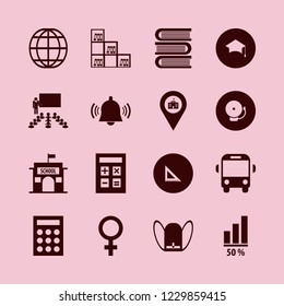 education icon. education vector icons set female gender symbol, teacher in classroom, school bus and school book bag