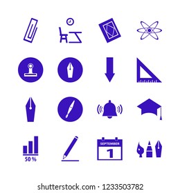 education icon. education vector icons set lesson begining, ruler, diagram and graduation hat