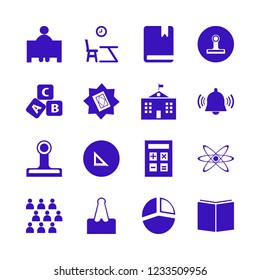 education icon. education vector icons set lesson begining, university campus, book and holy quran